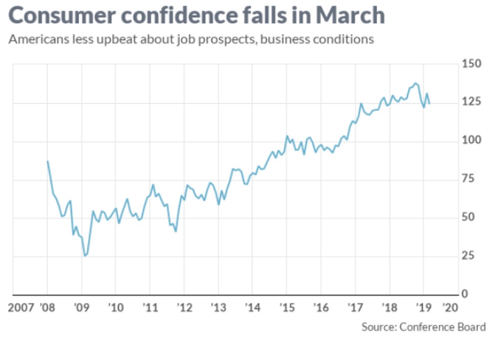 Mortgage rates plummet as Fannie, Freddie get pressure from Washington